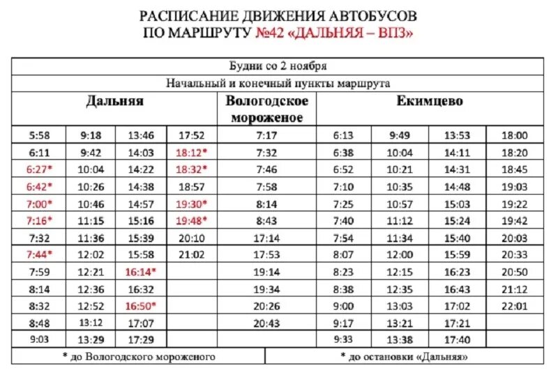 Первая маршрутка расписание. Расписание автобусов 42 маршрута Вологда. Расписание 42 автобуса Вологда. Расписание 42 автобуса Вологда новое. Маршрут 42 автобуса Вологда.