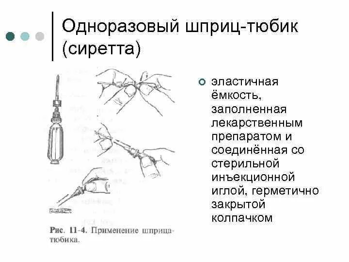 Устройство инъекционной иглы схема. Сборка шприца однократного применения. Внутривенное Введение лекарственных средств. Одноразовый шприц тюбик. Применение шприц тюбика