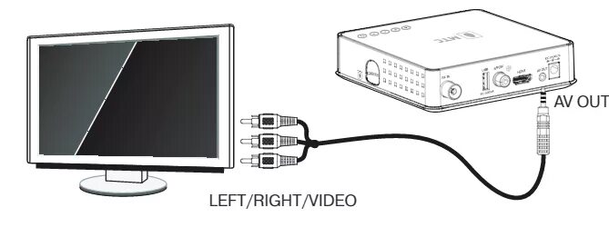 Мтс тв как подключить к телевизору. Схема подключения приставки МТС К телевизору. Подключить приставку МТС К телевидению Samsung. Приставка МТС dcd2304 схема принципиальная.