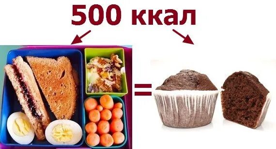 500 килокалорий