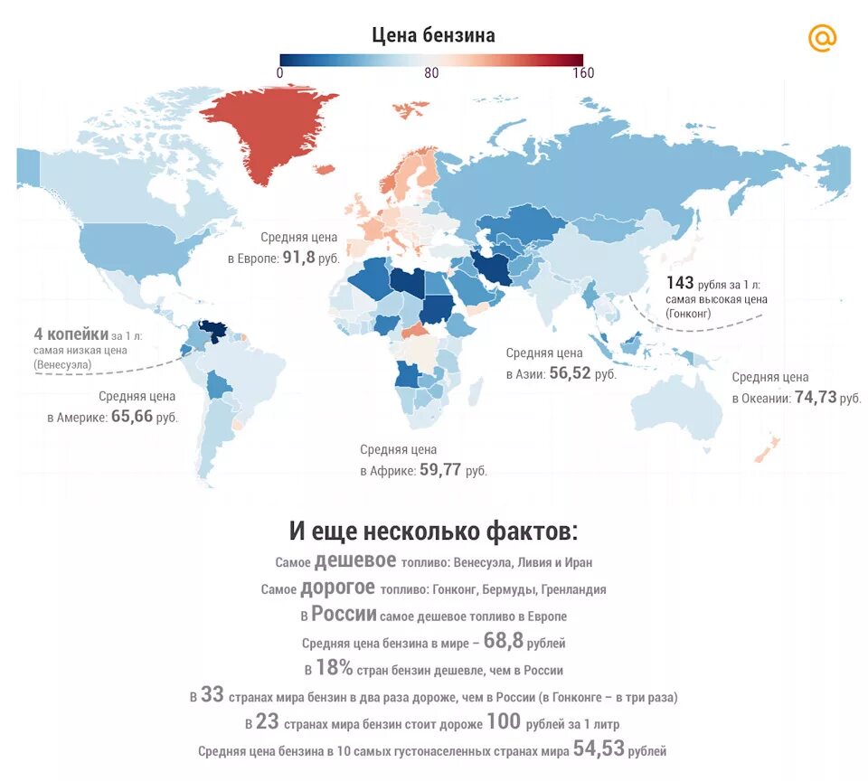 Купить страну в мире