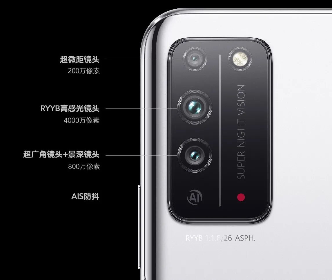 Хонор стал черно белым. Honor x10 5g. Хонор 8x камера. Huawei 10x. Honor с выдвижной камерой.