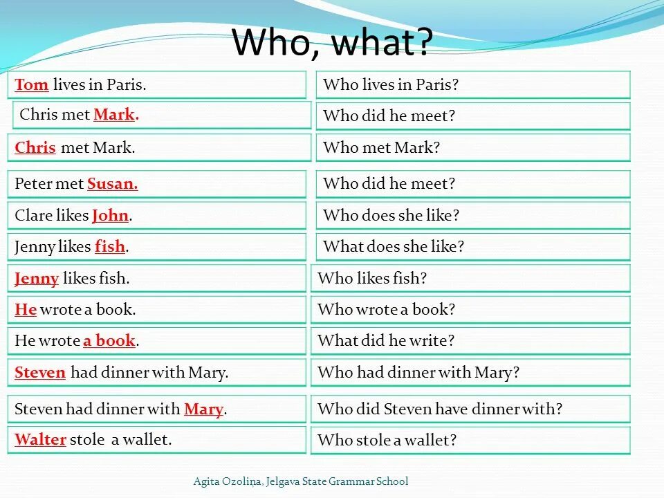 Who does he see. Вопросы who what. Вопросы who what where when. Вопросы с what who where when why how. Вопросы на английском who what.