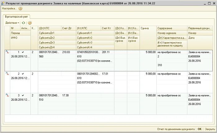 Счет учета 302. 201 Счет в бюджетном учете. 201.11 Счет в бюджетном учете. Счет 302.00 в бюджетном учете. Киф для счета 201.21.