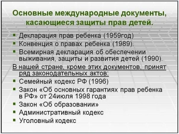 Национальные международные документы. Основные международные документы касающиеся прав детей. Основные международные документы. Важные международно правовые документы. Международные документы по правам человека.