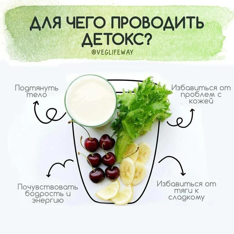 Как сделать детокс. Полезные смузи для похудения на завтрак. рецепты смузи для похудения. детокс смузи для похудения рецепты. детокс для похудения меню.