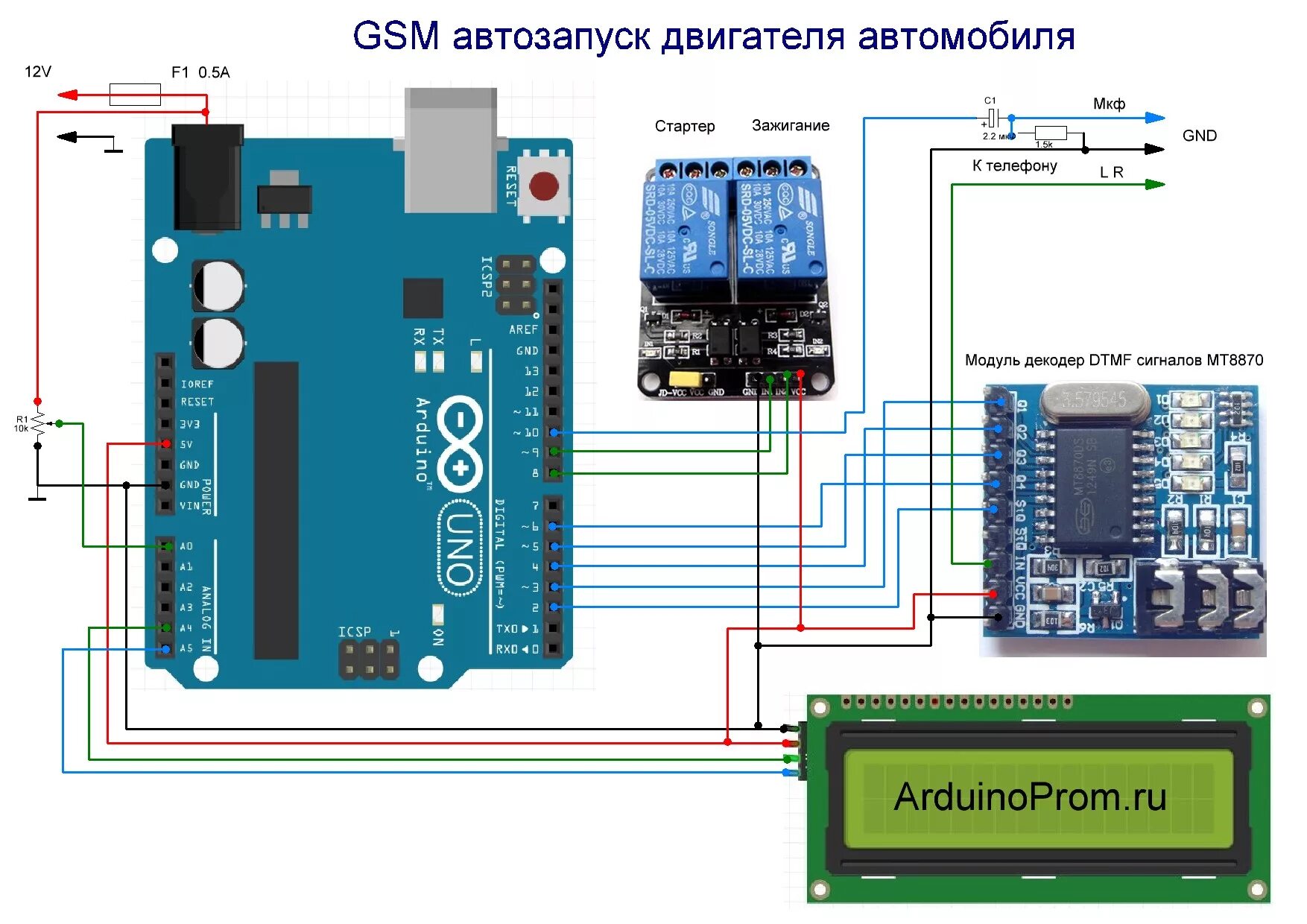 Gsm своими руками. Arduino uno GSM модуль. GSM сигнализация на ардуино и sim800l. Сигнализация на ардуино нано с GSM sim800l. Ардуино GSM модуль 800l нано.