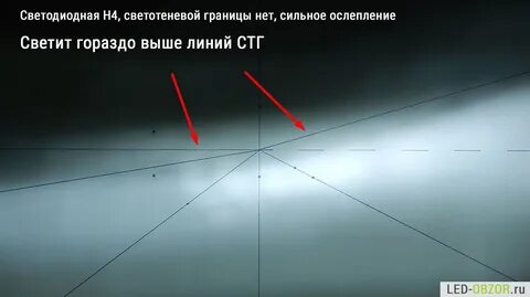 Светотеневая граница