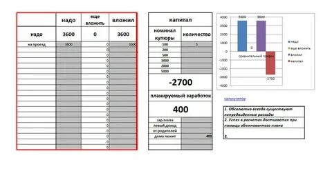 Примет без записи