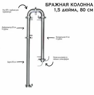 Как собрать колонну