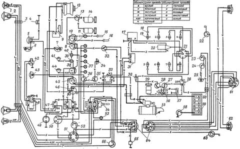 Схемы электрооборудования ГАЗ 66 "Шишига" (1964-1996)