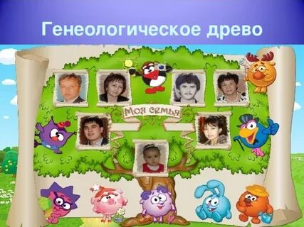 Родословное дерево окружающий мир 3