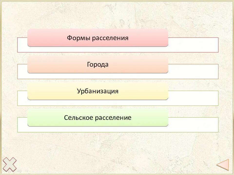 Расселение и урбанизация. Размещение и миграция населения урбанизация. Расселение и урбанизация 8 класс. Расселение и урбанизация. Степени урбанизации населения.