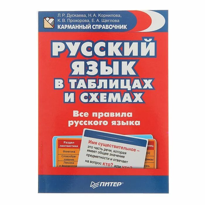 Л р дускаева. Русский язык дускаева. Бизнес речи кавук домбак. Задачи медиалингвистики. Дускаева лилия рашидовна спбгу.