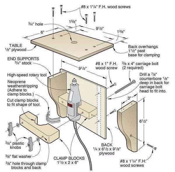 Router Table фрезерный стол чертежи. Электросхема ручного фрезера. Фрезы для ручного фрезера Router bit. 9944 По дереву. Лифт для фрезера чертеж. Backing backing tool