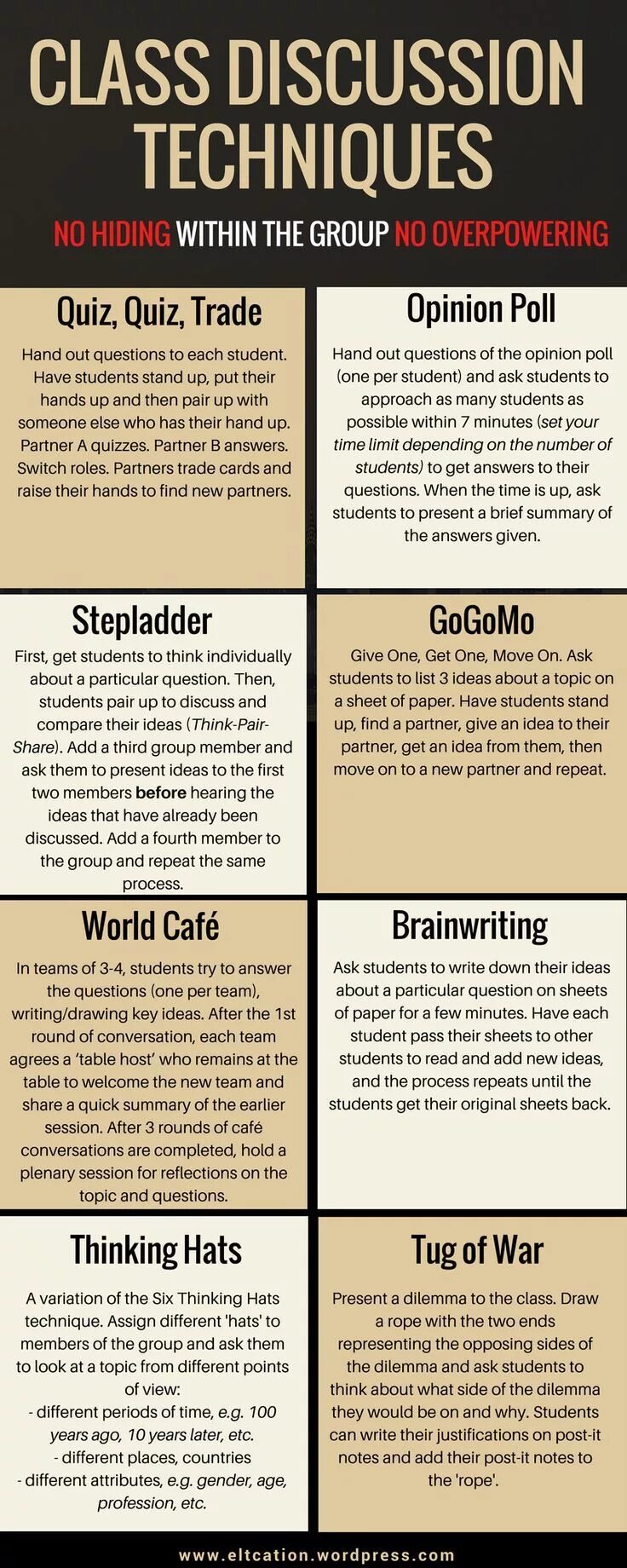 Discuss the questions with a partner. Discuss the questions with a partner. Questions with be able to. Discuss with your partner the topic. Ask and answer the questions.