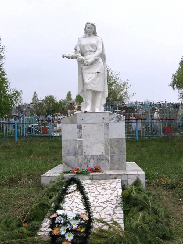 Дасттромечательство города абдулино. Воинам погибшим от ран. Памятники абдулино. Никто не забыт ничто не забыто памятник в с. Памятник ленину ясногорск.