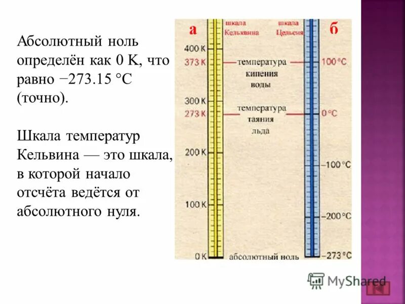 Нулевая шкала. Абсолютный нуль температуры абсолютная шкала температур. Чему равен абсолютный 0 по шкале Кельвина. Абсолютный ноль температуры по шкале Цельсия. Абсолютный нуль температуры по шкале Цельсия равен.