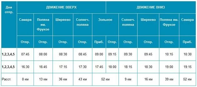 392 маршрут самара. 492 маршрут самара расписание. маршрут 392 расписание время. теплоход самара ширяево. расписание 392 маршрута самара.