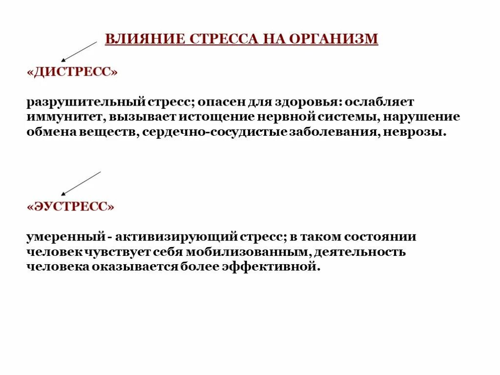 Влияние стресса на организм. Деструктивный стресс влияние на организм. Воздействия стресса на организ. Влияние стресса на организм исследования.