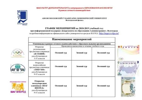 Гуманитарно экономический класс