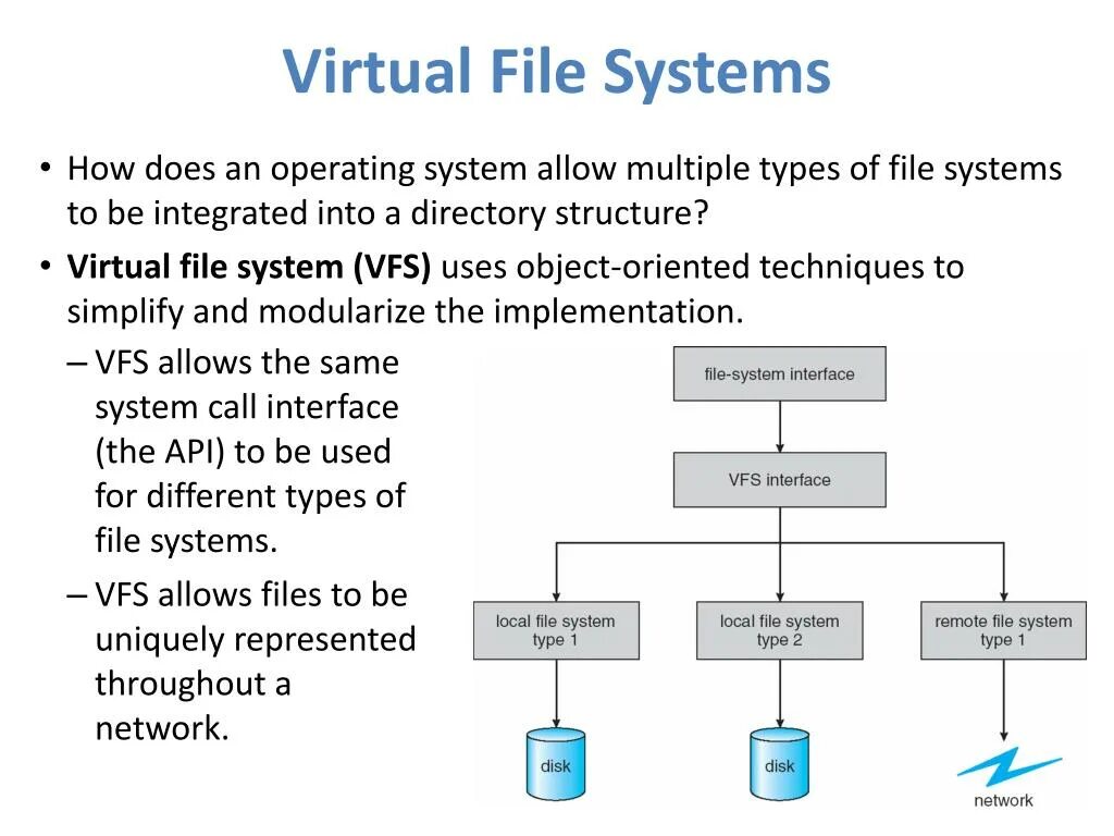Net file system. File system. file systems structure. таблица виртуализации с++. виртуальный метод c#.