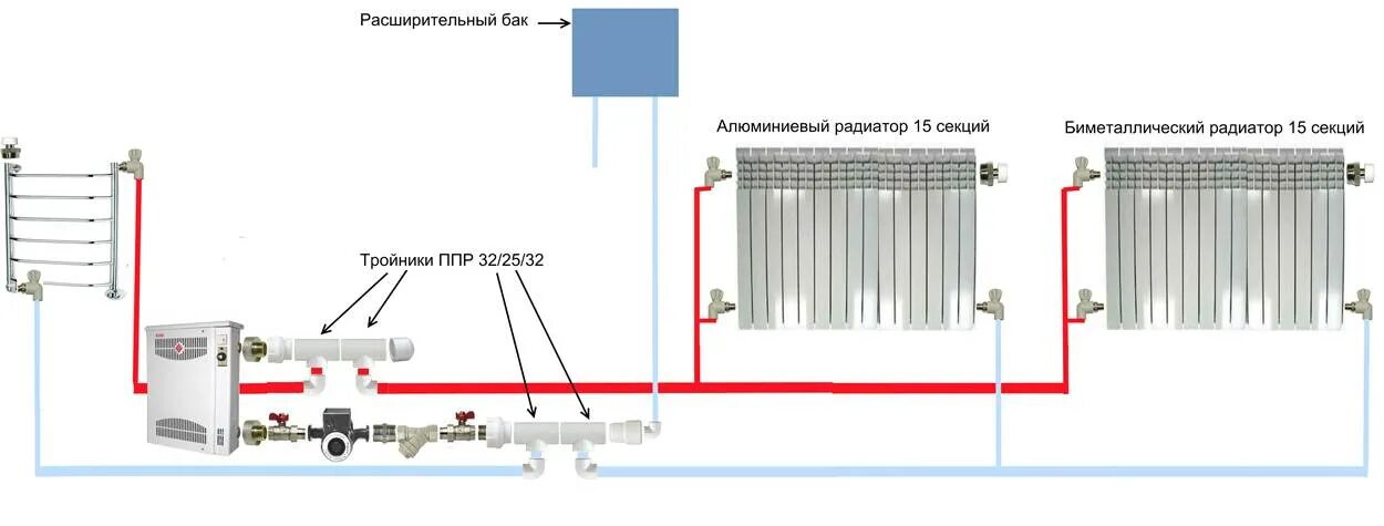 При подключении к батареи элементов
