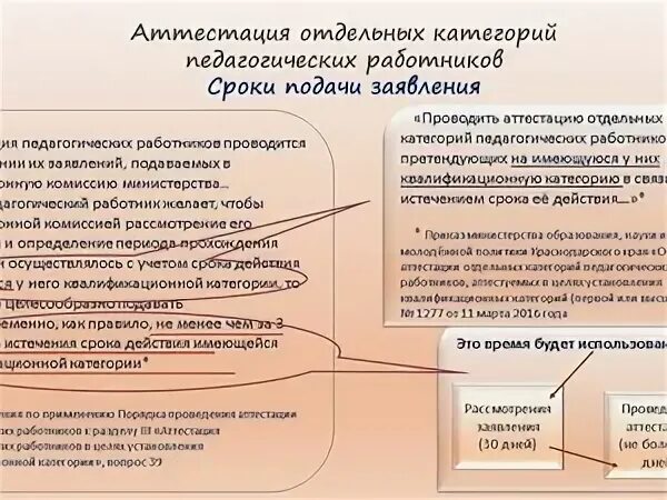Аттестация 2017