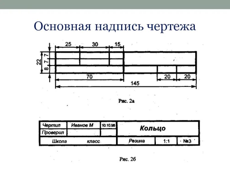 Основная рамка размеры а4. Размерная рамка чертежа а4. Стандарт рамки для черчения а4. Основная надпись чертежа а4 горизонтальная. Рамка для чертежа.