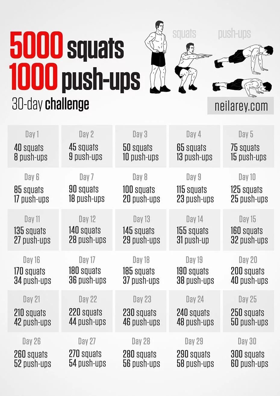 Программа отжиманий приседаний. Squat challenge. 30 day squat challenge. калистеника программа тренировок. челлендж тренировок.