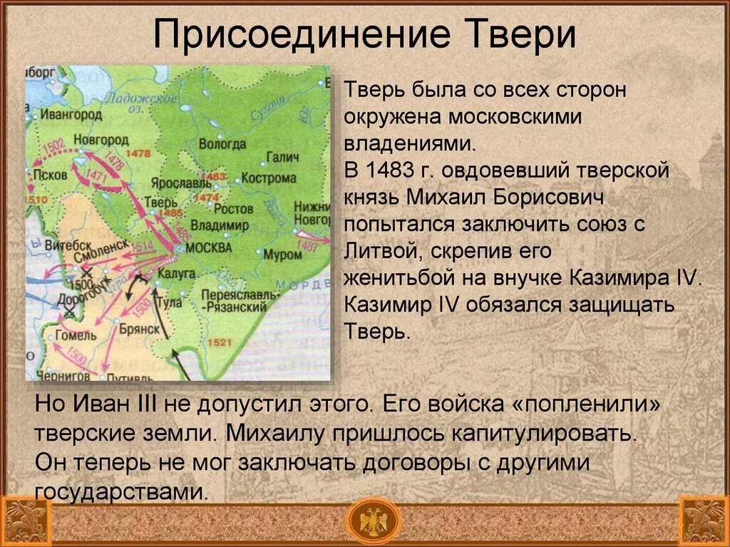 Присоединение рязани к московскому государству год. Присоединение Новгорода и Твери к московскому княжеству. 1485 Год присоединение Твери к Москве. Присоединение Тверского княжества к Москве.