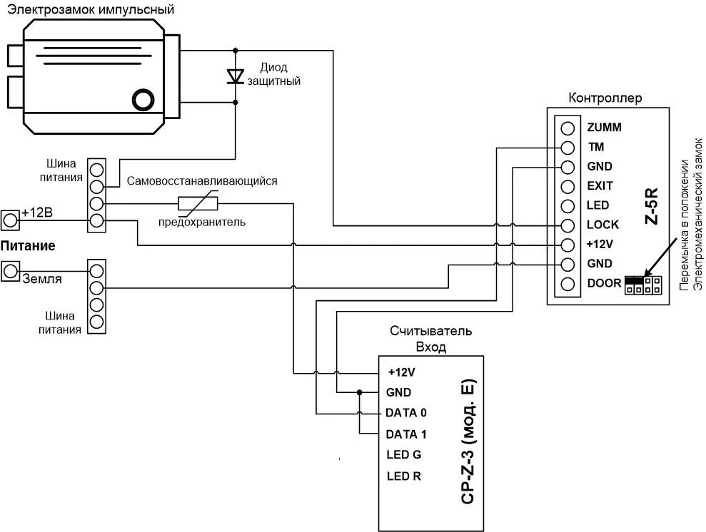 Z 5r мод relay wiegand