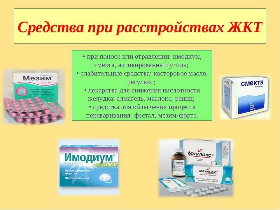 Лекарственный препарат против. Таблетки от расстройства желудка и кишечника. Лекарственные препараты при диарее. Лекарство при диарее и отравлении. Лекарство при расстройстве желудка.