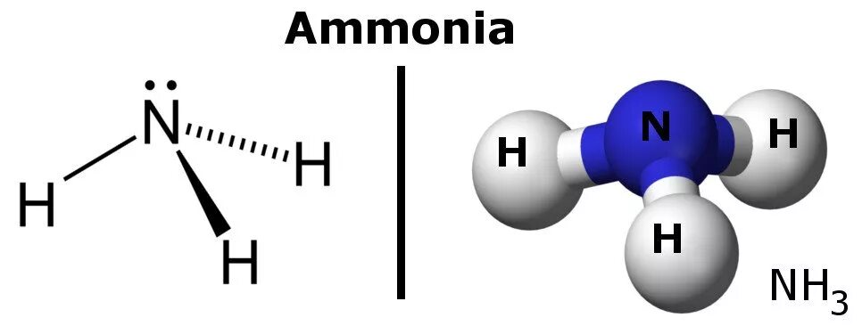 Молекула аммиака nh3. Аммиак формула химическая. Строение молекулы аммиака. Модель молекулы nh3.