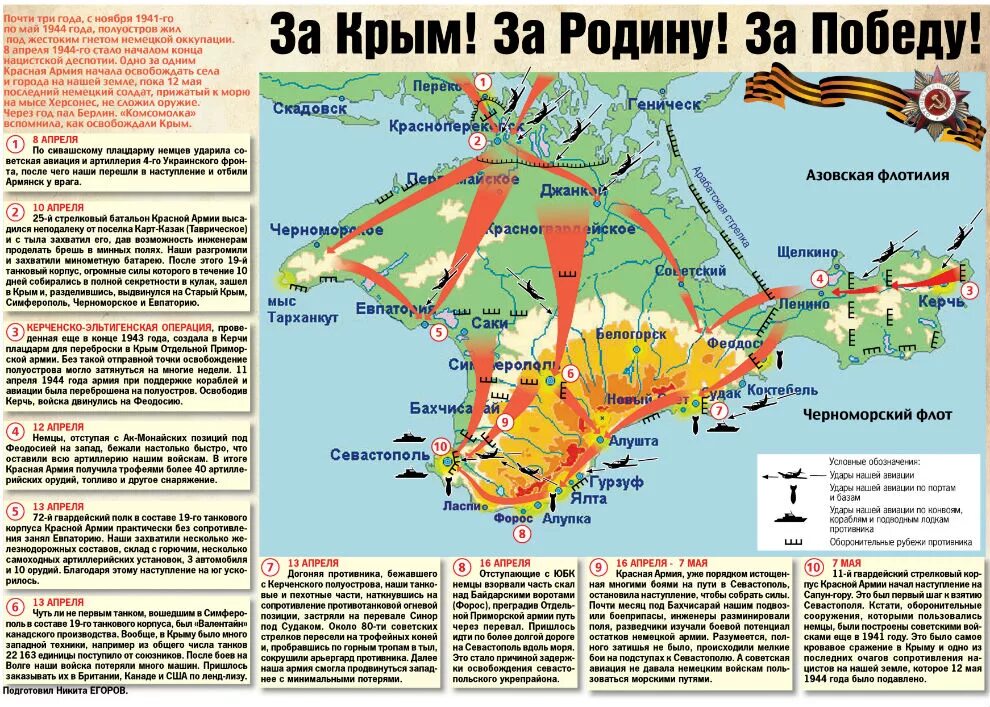 Какие города входят в севастополь. Освобождение Севастополя 1944 карта. Карта Севастополя 1944 года. Освобождение Крыма 1944 карта. Освобождение Крыма наступательная операция карта.