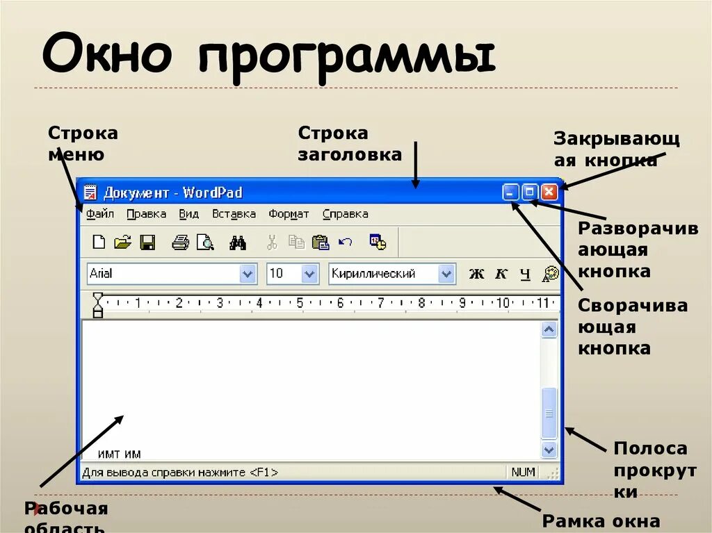 Строка заголовка. Элементы окна программы. Заголовок окна. Название элементов окна программы.