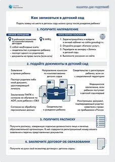 Ожидание заключения договора детский сад