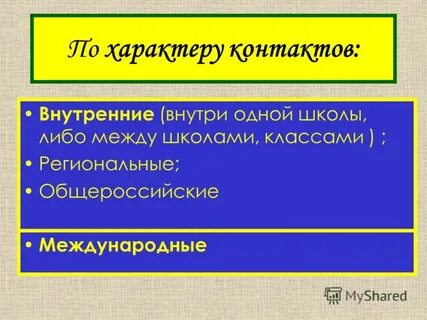 Внутренние контакты