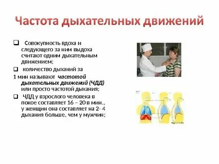 Как измерить частоту дыхания