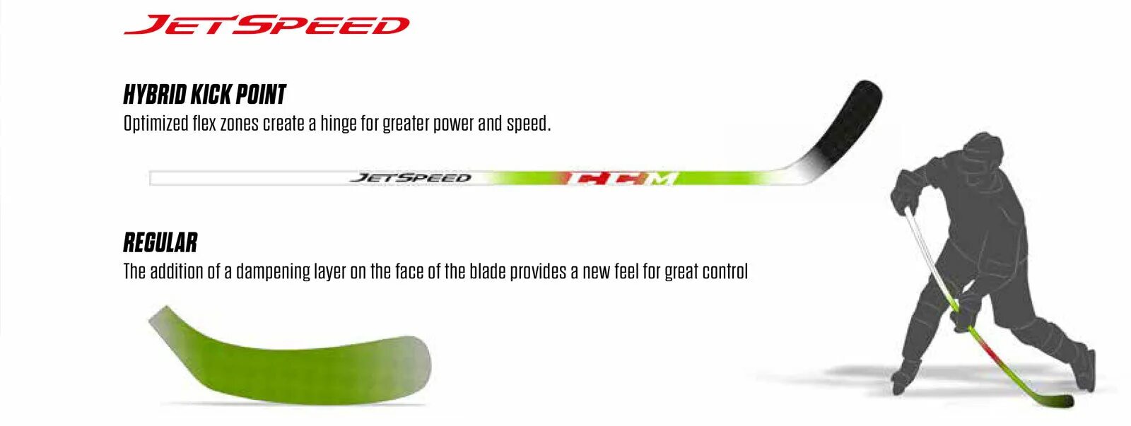Прогиб клюшки. Прогиб клюшки ссм. прогибы клюшек ccm. клюшка ссм jetspeed ft465. jet speed pro клюшка 2018.