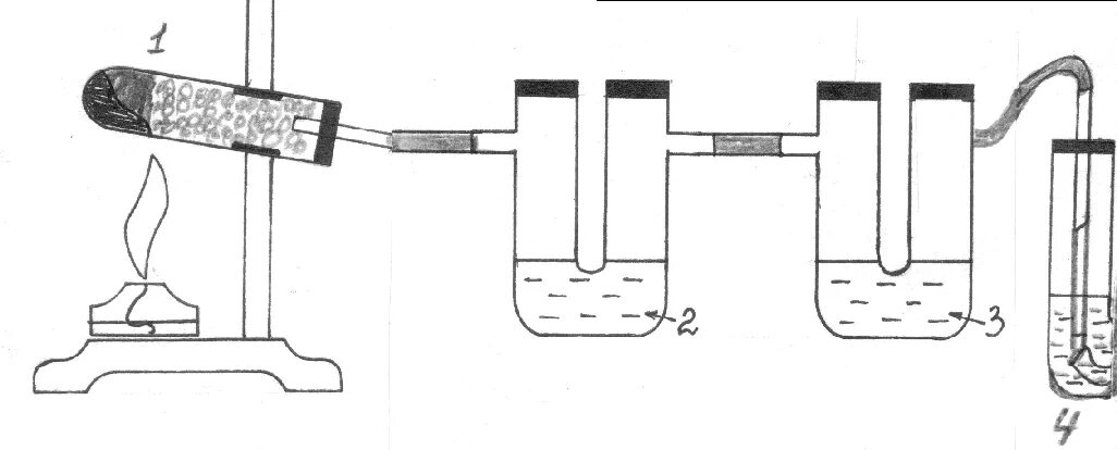 Получение метана опыт. Прибор для получения метана содержимое пробирок. Прибор для лабораторного получения метана. Собирание метана.