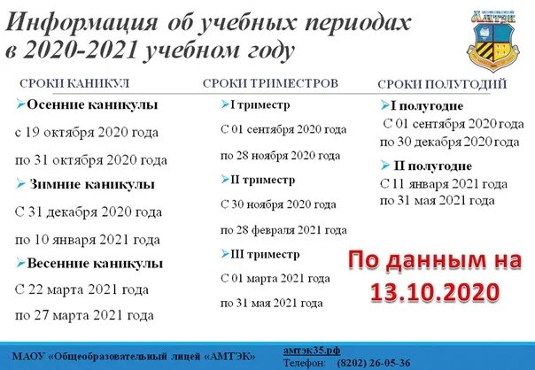 Расписание амтэк череповец