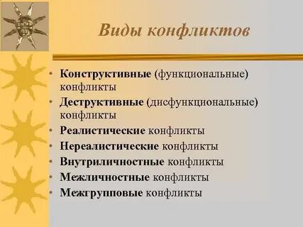 Конфликт речи