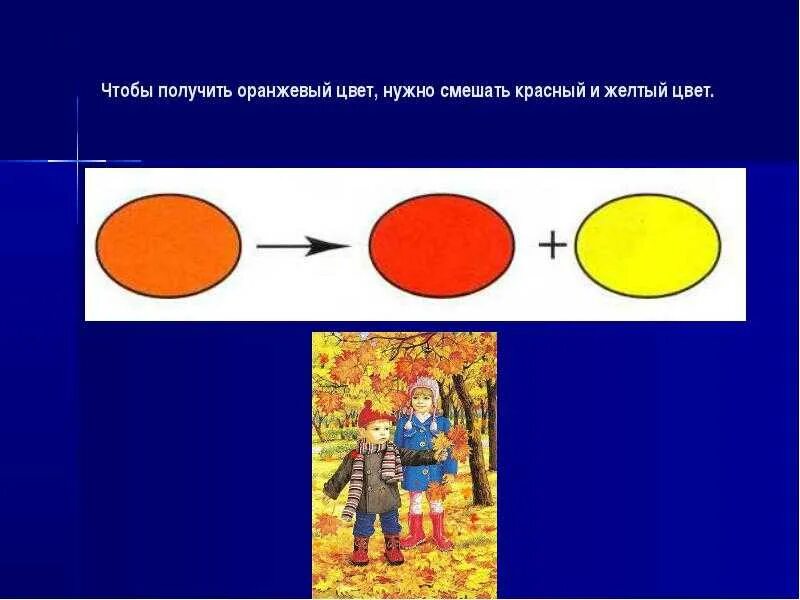 Смешение цветов. Красный и желтый цвет смешать. Смешение цветов оранжевый. Смешивание оранжевого цвета. Оранжевый синий что получится