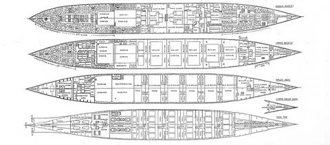Q5 titanic
