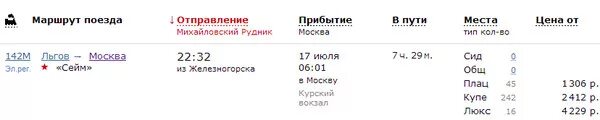 Расписание поездов орел москва на сегодня. Билеты на поезд Москва-Михайловский рудник. Электричка Железногорск Орел. Расписание поезда Михайловский рудник Железногорск Москва. Расписание поездов Михайловский Родник.