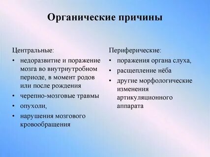 Нарушения речи центрального и периферического характера