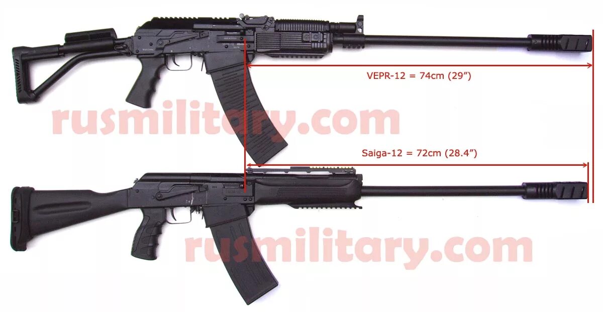 Ружья вепрь и сайга. Вепрь 12 молот и Сайга 12. Вепря/Сайги 12. Сайга Вепрь 12 калибра. Сайга 12 vs Вепрь 12.