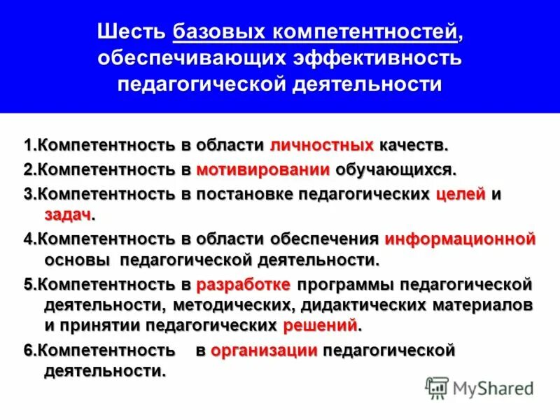 6 базовых вопросов