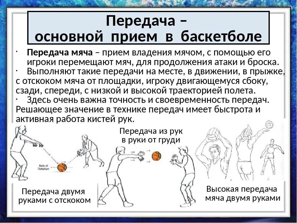 Что является ошибкой при ловле баскетбольного